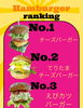 hamburger ranking「2024年ラスト営業日」