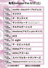 「Autumn Live in Kameari 2026（オータムライブ イン 亀有）🍁✅2026年9月11日（金）昭和のビアガーデン＆前夜祭16時～21時✅9月12日（土）13日（日）音楽ライブ・ダンス・パフォーマンス［亀有リリオパーク］」
