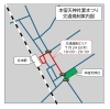 交通規制案内図「【北本】本宿天神社夏祭り交通規制と送迎対応のお知らせ」