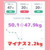 体重「豊平区にあるダイエットとリハビリに強いパーソナルトレーニングジム『体脂肪率』」