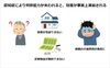 「県西部で空き家管理、空き家についての総合判断をします。」