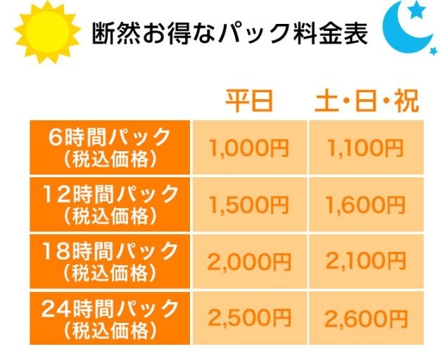 24時間いつ来店しても6時間パック税込1000円