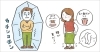 冷えやむくみは男女共に現れます。「この季節、気になるのが「冷えとむくみ」ではないでしょうか?最近は男性でも多い様です。」