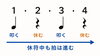 休符も拍のうち！リズム感覚UP「ドラム譜の読み方入門｜8ビートまでをやさしく説明しました」