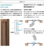 YKK製:縦すべりタイプ「彩風・玄関ﾄﾞｱはいかがですか？」