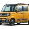 SUZUKI　スペーシアギア HYBRID XZ