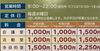 施設利用料金一覧「天王崎交流センターコテラスより、貸施設利用のご紹介♫」
