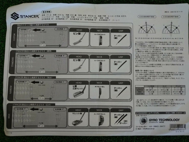 コンピュータが最適なクラブを選んでくれます。「パターが上手くなる」