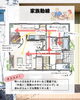 混み合いそうな動線は分けて考えてみて！「暮らしやすさは動線で決まる！間取りの動線チェック✅ポイント３！」