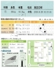 たった7日後！体重2.1キロ減！！「痩せたいあなたを応援します！！」