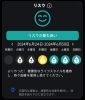 血糖リスクの表示