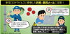 「2020/04/22　枚方市　発【重要】保健センター職員と偽って、新型コロナウイルス対策に便乗した不審な電話にご注意ください」