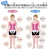 女性特有のお悩み