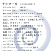アルコールメニュー