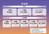 土日祝日がお得な料金設定「千葉駅でゆっくり過ごせる場所を探しているなら。遊べるカフェという新しい選択肢」