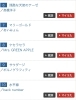 「joysound2025上半期ランキング𖠶𖠶ꜝꜝ」