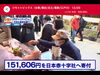 「ジモトピ放送！J:COMチャンネルジモトトピックス！（台東・墨田・足立・葛飾・江戸川）🌟柴又亀家本舗さんの第13回1円チャリティだんご🍡約520名が参加！師走の風物詩☆ジェイコム無料アプリ「ど・ろーかる」2025年12月20日配信」