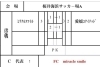 「ミラクルスマイル新居浜ジュニア㊗️県大会出場⚽️」
