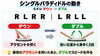 「パラディドルを高速化するコツ｜アクセント・タップ・ダブルを叩き分ける意識と練習法」