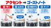 「ドラムのゴーストノートとは？小さい音をきれいに揃える叩き方と練習法」