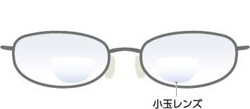 レンズに線のある「バイフォーカルレンズ」「ついに老眼⁉初めての遠近両用メガネ…どうなんだろう？」