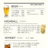 ALCOHOL①