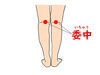 「雨の日や季節の変わり目に増える腰・関節の痛み…セルフケアと鍼灸マッサージで乗り切りましょう！🤗」