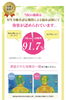 医学的にも効果が認められています。「BMK整体のメリット【宮崎市で肩こり・腰痛・骨盤矯正専門整骨院】」
