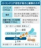 若さと健康の秘訣はミトコンドリア！「年齢と共に数が減少し、機能が低下するミトコンドリア。糖尿病予防の要は「ミトコンドリア」だそうです。」