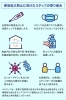 やる気出てきた 秋の運動習慣キャンペーン
