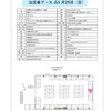 2日目のブースです♡「5/28(土)・29(日)とびきりの休日〜ブース一覧〜」