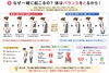 なぜ一緒に起こるの？体はバランスをとるから！「反り腰と猫背、  実は別の問題じゃありません‼　整体室BODYCAREろはす　江南市　扶桑町　大口町　犬山市　岩倉市」