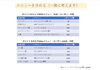 「【登録店舗募集中！】地域への露出を増やすチャンスです！　江戸川区が10月からスタートしたSDGsアプリ『eito~エイト』で、あなたのお店を紹介できます！登録店舗続々！」