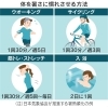 暑さに強い身体づくりをしましょう。「これからの時期に必要なのは暑さ対策。 その暑さ対策の1つ。 「暑さに慣れる」にはどうすればよいのでしょうか?」