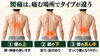 「その腰痛、ぎっくり腰？慢性腰痛？──痛む場所でわかる3つのタイプ【荒川区/東日暮里・南千住・町屋　フィーリングス日暮里整体院 】」