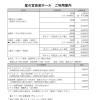 ご利用料金表・ご利用予約方法