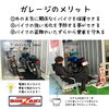 「デイトナガレージ展示場ができました！」