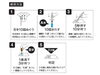 「歯周病リスク検査キットのご案内」