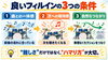 「曲の展開を最高に盛り上げる！ドラム講師が選ぶ「大好きなフィルインBEST3」」