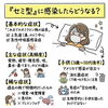 「新型コロナ『セミ型』とは？」
