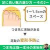 足に良い靴の選び方3選　その2「足に良い靴の選び方 3選【外反母趾や巻き爪、足の悩み専門整体/千葉県船橋市西船徒歩2分】」