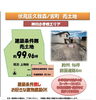 伏見区久我森ノ宮町売土地「夢を叶える舞台、FORYOU限定売土地登場‼️」