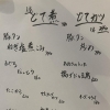 おすすめメニュー［１］