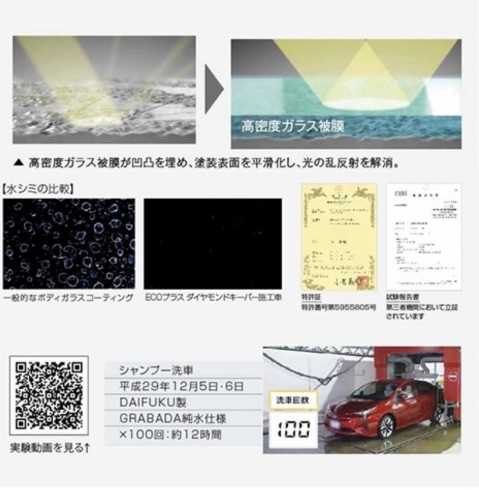新商品「ECOプラスダイヤモンドキーパー」〜酒田カーコーティング 新商品「ECOプラスダイヤモンドキーパー」〜酒田カーコーティング