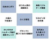 その日の仕入れによりフルーツ、野菜は変わります「5月20日(土) テイクアウトお弁当販売開催」