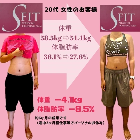 体脂肪率−8.5%「豊平区にあるダイエットとリハビリに強いパーソナルトレーニングジム『20代女性のケース』」