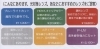 使うシーンでおすすめするレンズが違います。「家の中でもお外でも！光ストレス対策を考える！」