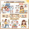 産後の骨盤のゆがみで起こるすべての話「産後の骨盤のゆがみで起こるすべての話」