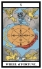 タロットカード 運命の輪