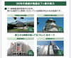 紫外線や雨風などのダメージから守るのです！「タイヨーはAGC認定施工店「メイクアップショップ」です【宮崎市／外壁塗装／屋根塗装／高品質／フッ素塗料】」